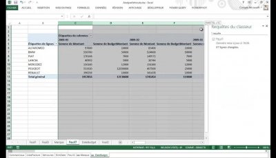 Power BI , la Business Intelligence Libre-Service - Power Query l'ETL Libre-Service(2/7)